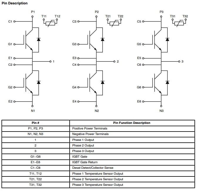 onsemi NVH640S75L4SPx IGBT Modules